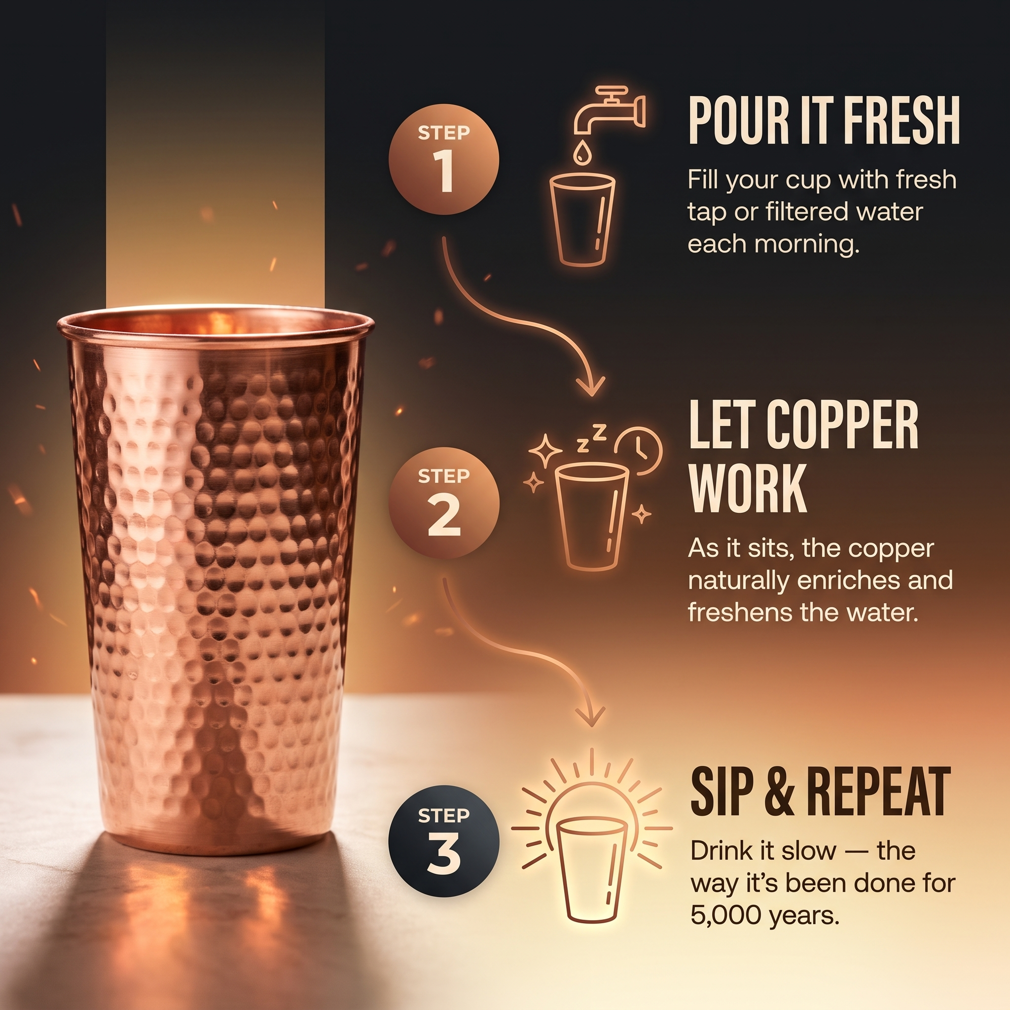 Smith's Pure Copper Cup